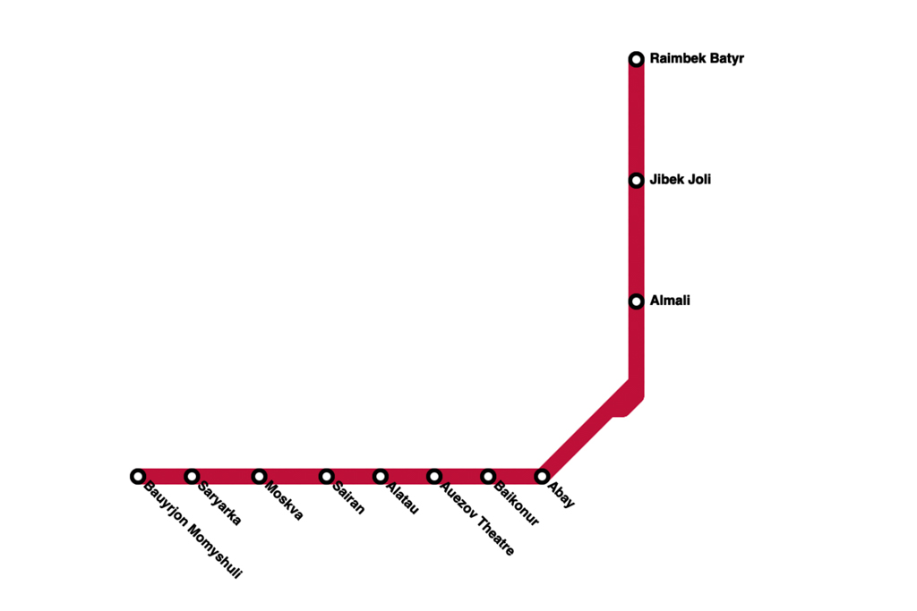 Almaty Metro, Almaty, Kazakhstan, Алматы метрополитені