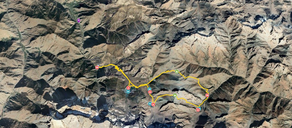 The Lakes Loop Map