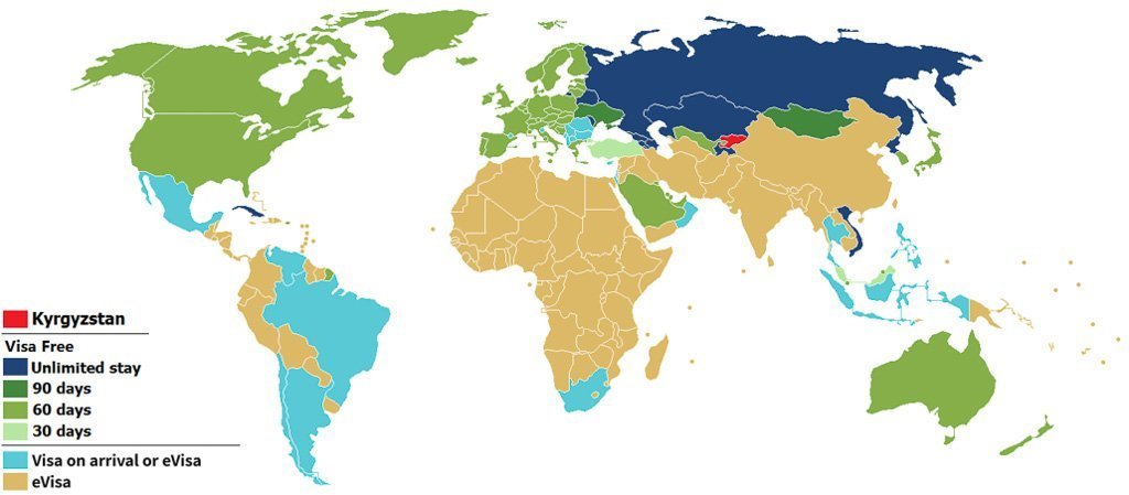 Visa Policy of Kyrgyzstan